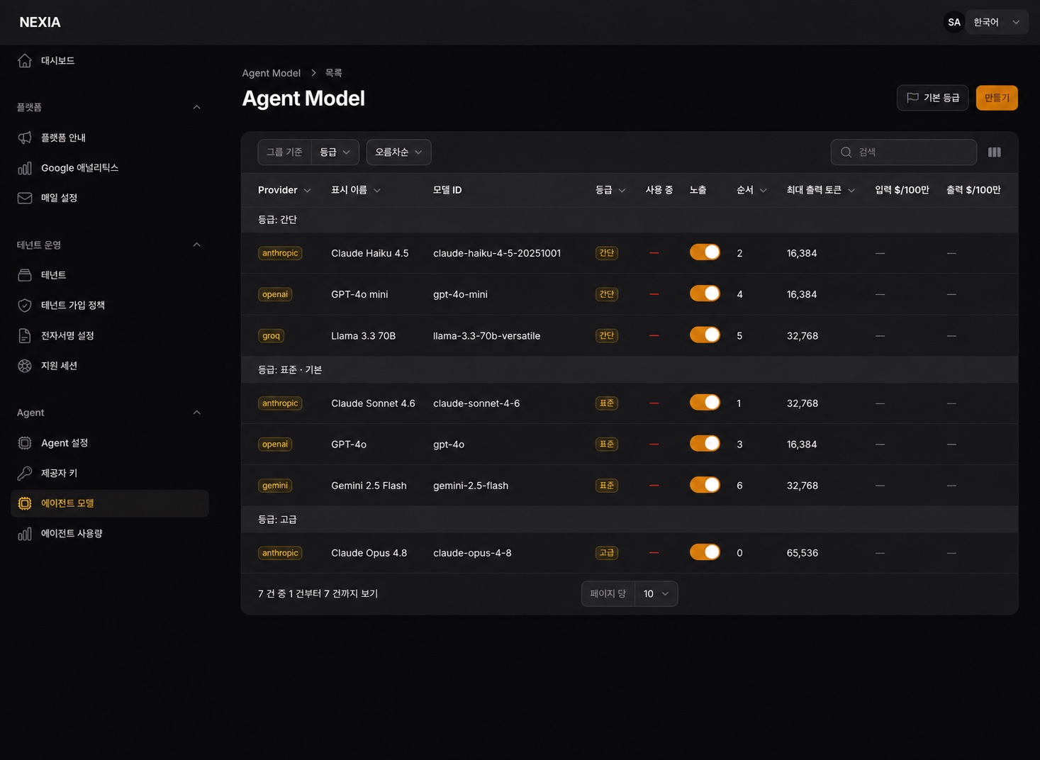 Central Admin의 에이전트 모델 목록에서 provider, 실제 모델 ID, 등급, 사용 중 모델, 노출 상태와 순서를 확인하는 화면.