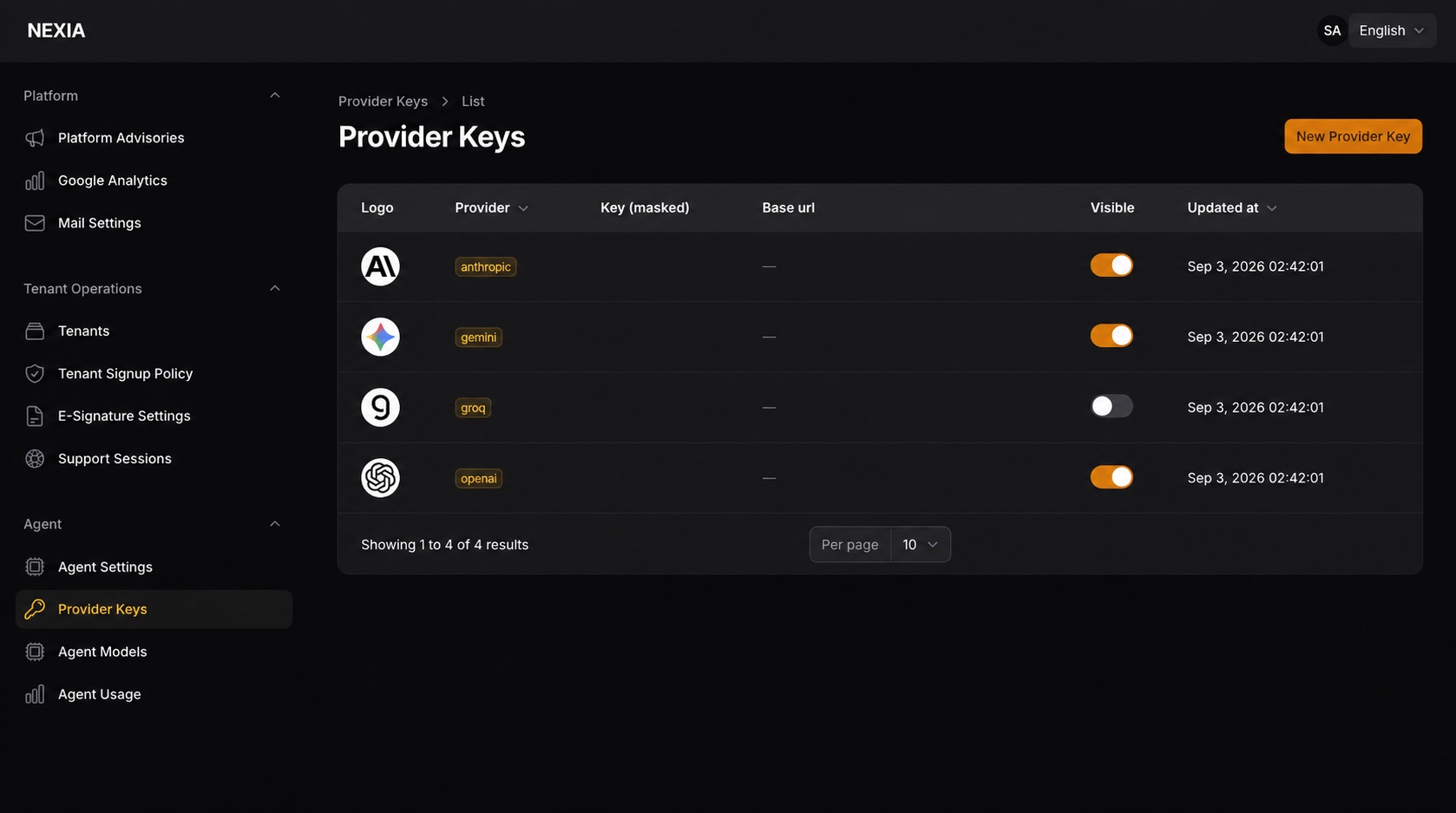 Central Admin Provider Keys list showing the Base URL and visibility state for each provider.